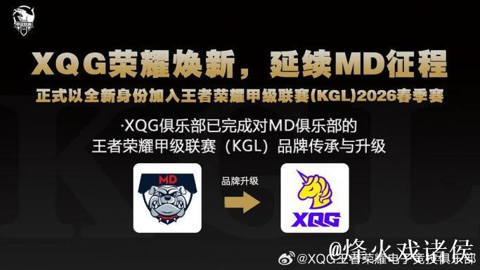MD发布更名公告:适配品牌战略升级规划,正式更名为XQG MD发布更名公告:适配品牌战略升级规划,正式更名为XQG