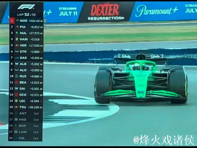 F1英国站:诺里斯摘得桂冠 霍肯伯格首次站上领奖台 F1英国站:诺里斯摘得桂冠 霍肯伯格首次站上领奖台